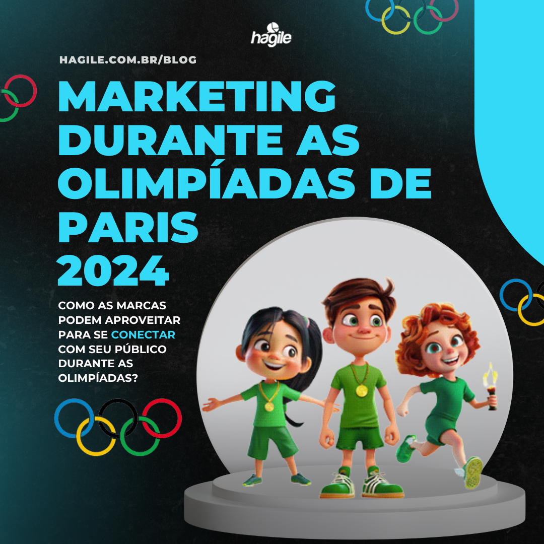 Marketing Durante as Olimpíadas de Paris 2024