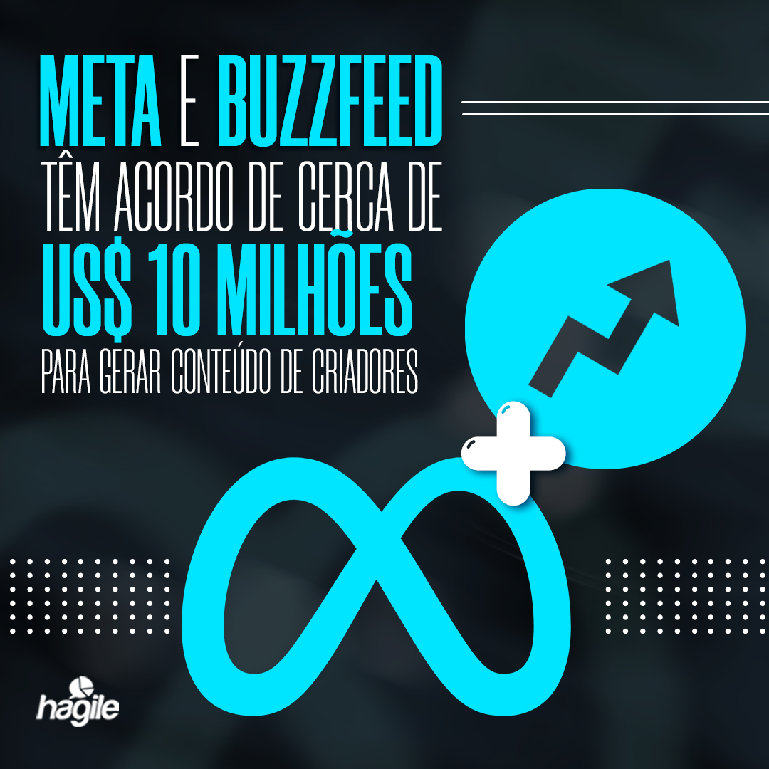 META E BUZZFEED TÊM ACORDO DE CERCA DE US$ 10 MILHÕES PARA GERAR CONTEÚDO DE CRIADORES
