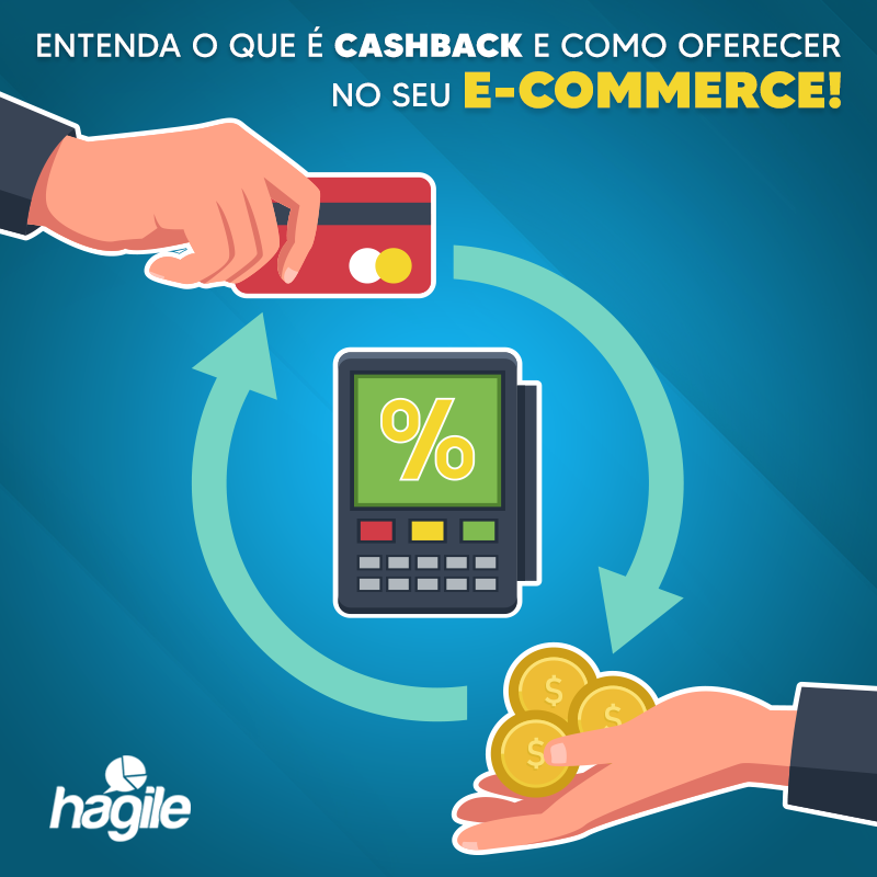 Entenda o que é CASHBACK e como eferecer no seu E-COMMERCE!